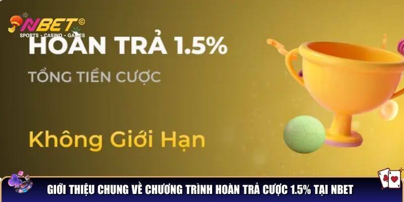 Nhận hoàn trả cược 1.5% mỗi ngày – Tận hưởng lợi ích cực lớn 2 Giới thiệu chung về chương trình hoàn trả cược 1.5% tại NBET